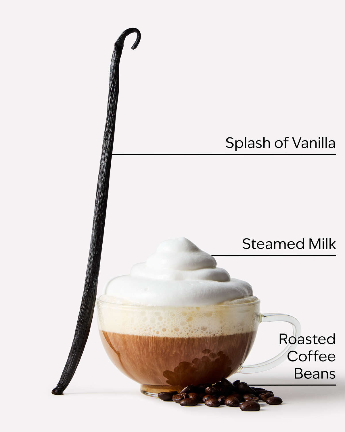 Bath & Body Works Freshly Brewed Coffee 3 Wick Candle