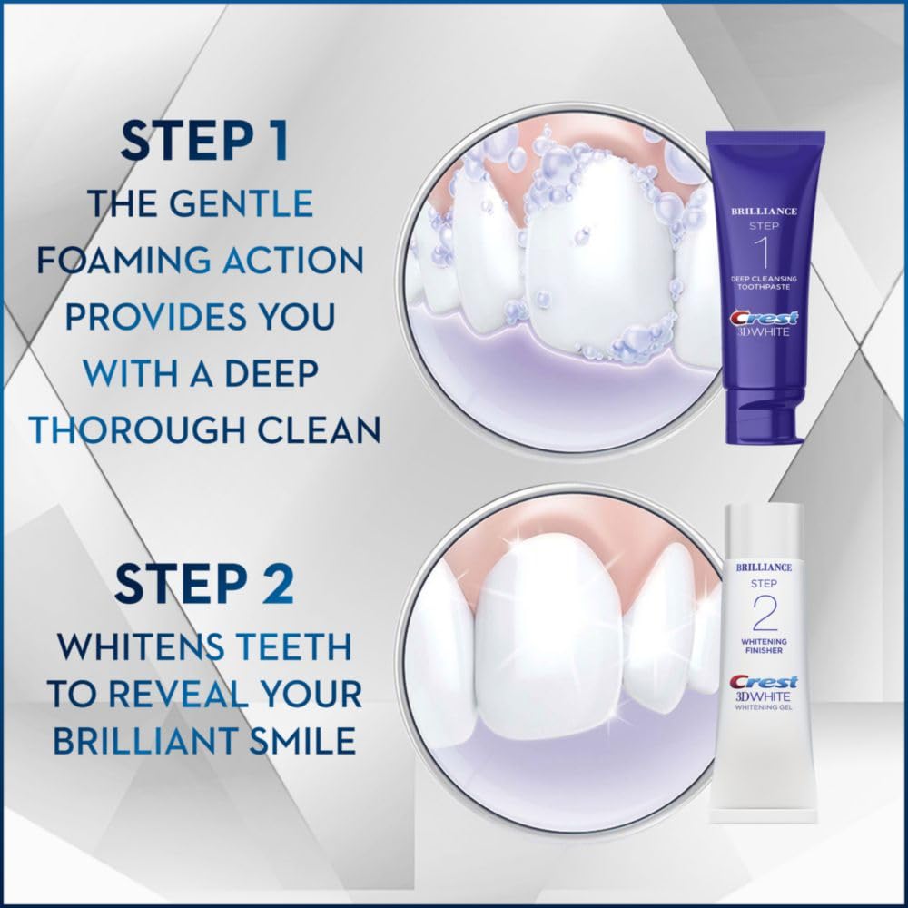 Crest 3D White Brilliance 2 Step Kit - Deep Clean Toothpaste (4oz) + Teeth Whitening Gel (2.3oz)
