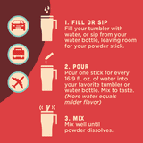 Wyler’s Light Watertok Singles to Go Powdered Drink Mix Variety Pack, Cola, Tropical Lime Pop,