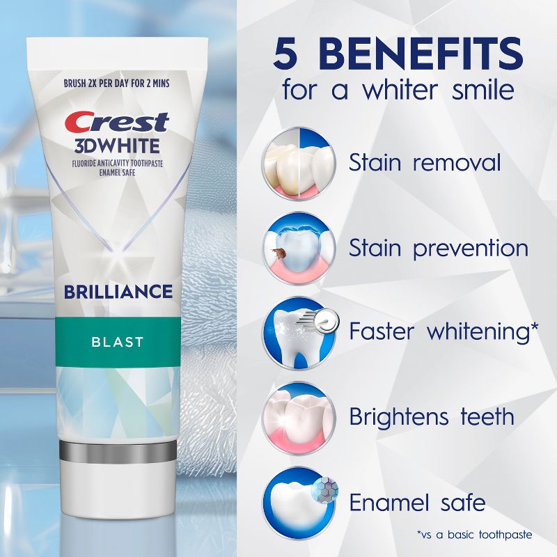 Crest 3D White Brilliance Blast Whitening Toothpaste 4.6oz