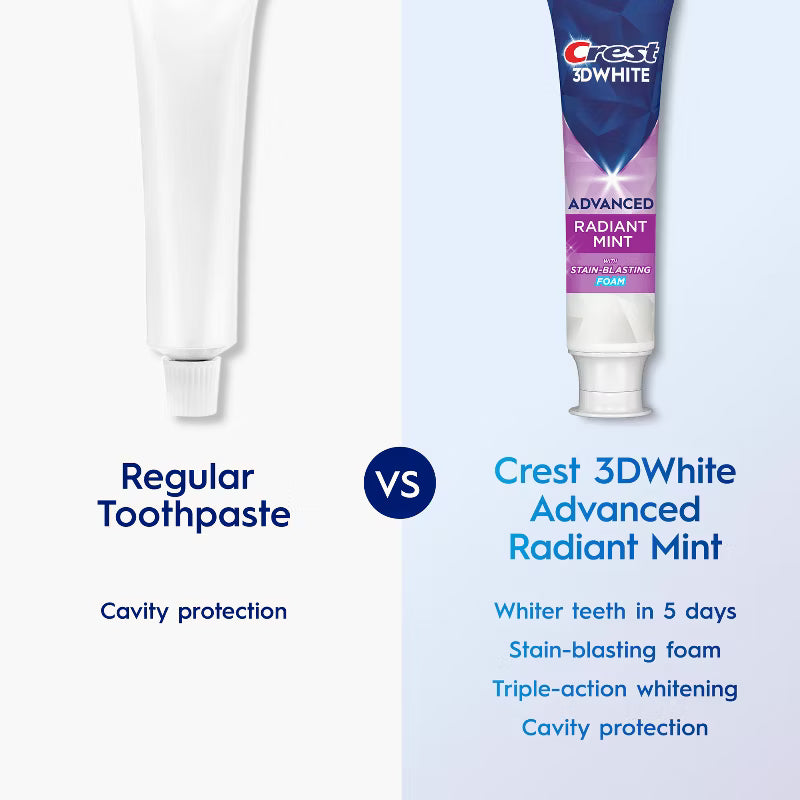 Crest 3D White Advanced Radiant Mint Teeth Whitening Toothpaste 2 pack