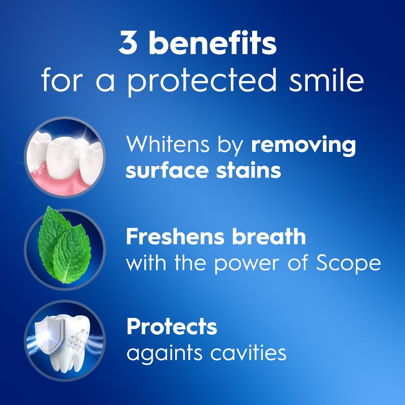 Crest Complete Plus Scope 3-In-1 Fluoride Whitening Liquid Gel Toothpaste 4.6 oz