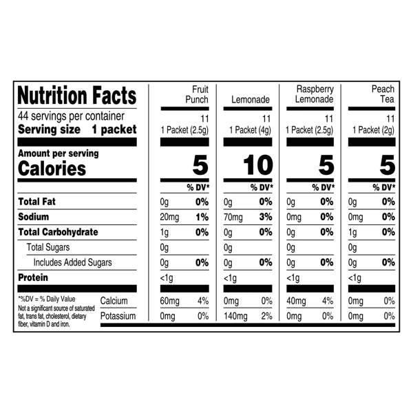 Crystal Light On The Go Variety Pack - 44 Packets