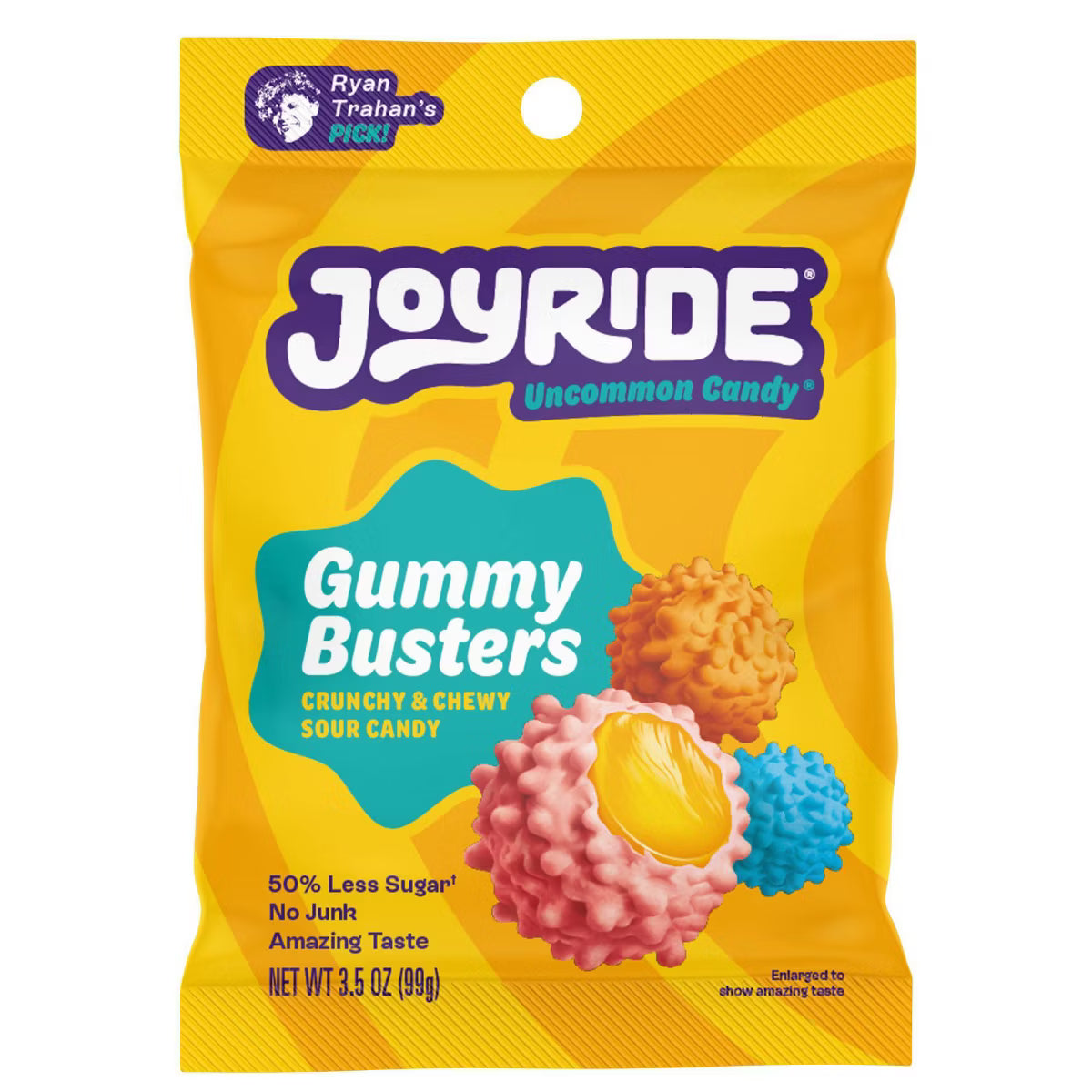 Joyride Candy Gummy Busters