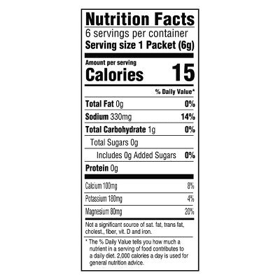 Kool-Aid Hydrate OTG Tropical Punch - 1.32oz/12ct