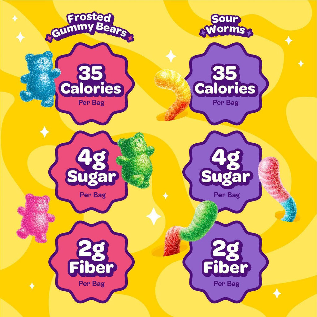 Joyride Worms & Frosted Bears Party Pack Candy - 7oz