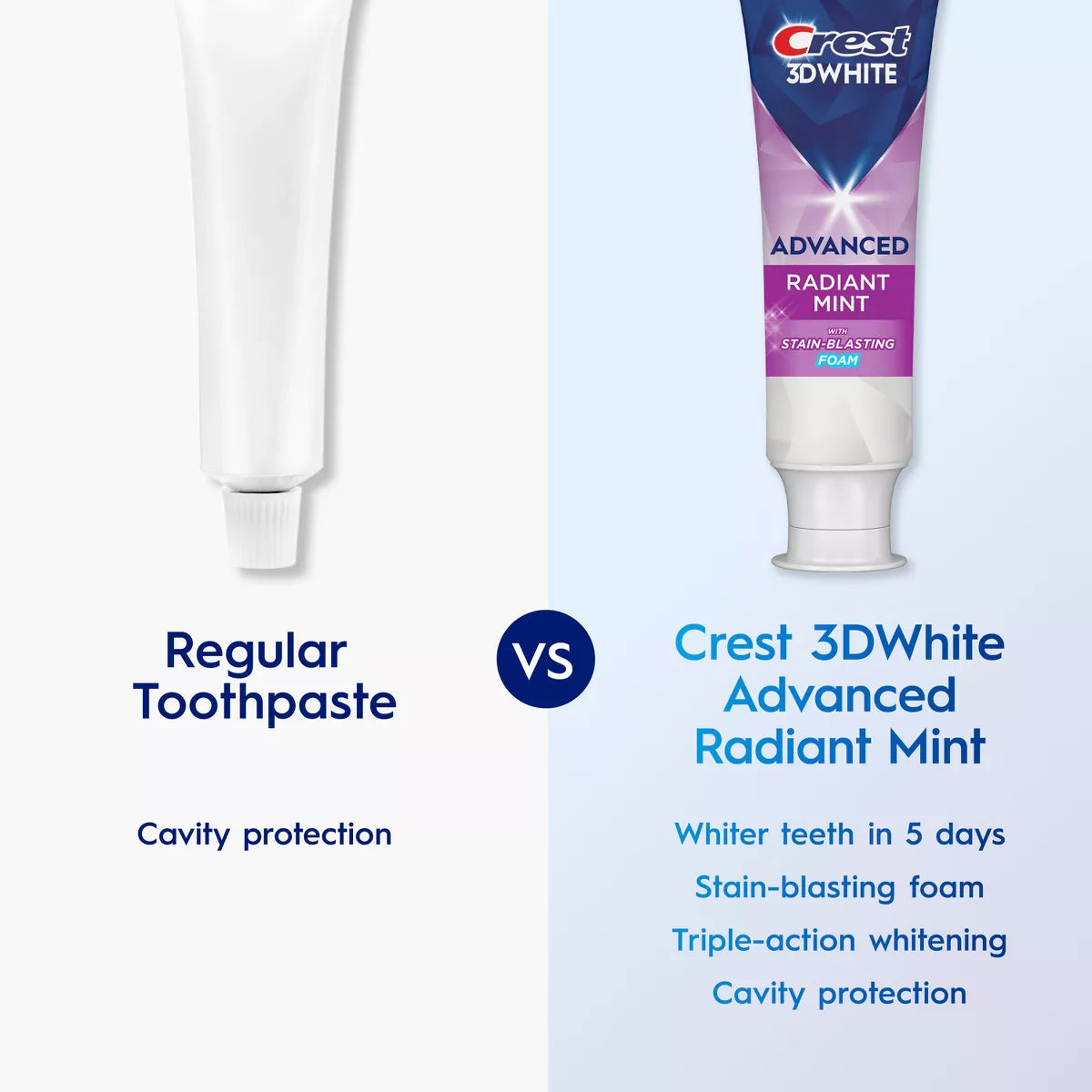 Crest 3D White Advanced Travel Size Fluoride Whitening Toothpaste - Radiant Mint