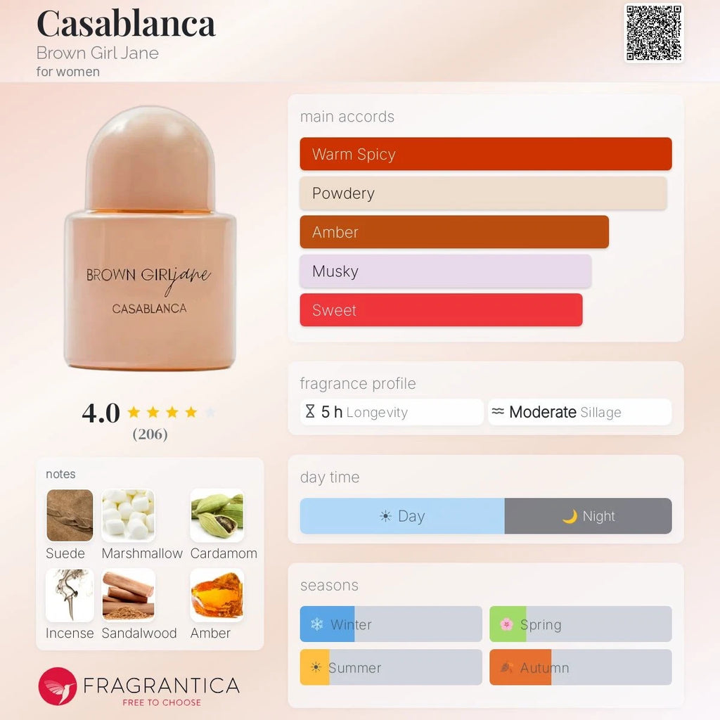BROWN GIRL Jane Casablanca Eau De Parfum Fragrance