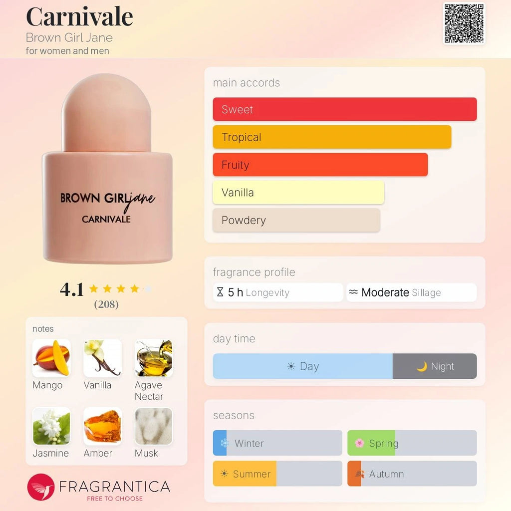 BROWN GIRL Jane Carnivale Eau De Parfum Fragrance